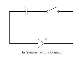 The point where those electrons enter an electrical circuit is called the source of electrons. Wiring Diagram - Read and Draw Wiring Diagrams