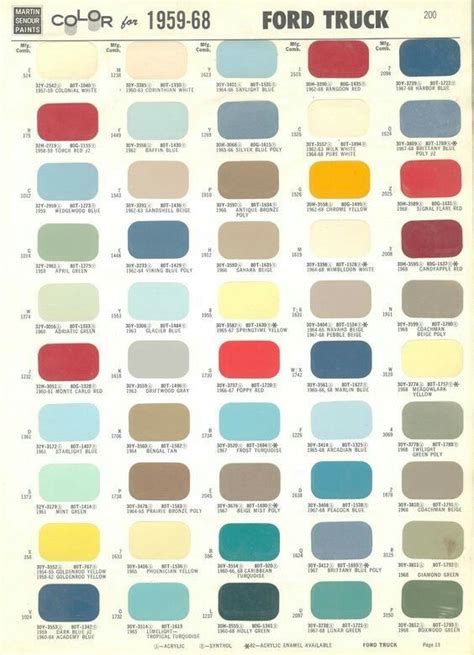 Auto Paint Codes 1969 Ford Mustang Color Chart With Paint Mixing