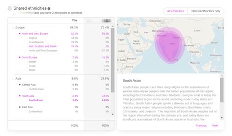 How To Use A Myheritage Dna Test For Genealogy A Full Review