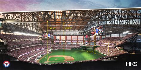 Texas Rangers Unveil Field Dimensions Of New Ballpark Fort Worth