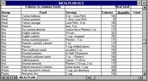 Diabetic Meal Planning Worksheet Salyal