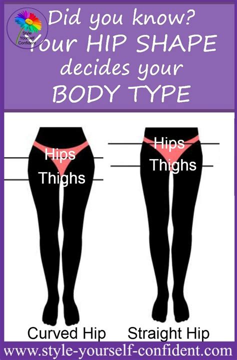 44 Best Body Type Or Body Shape Images On Pinterest