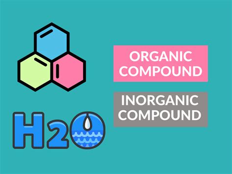 Difference Between Organic And Inorganic Compound Diferr