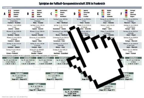Hier findest du den kompletten spielplan der em 2020. Übersicht zur UEFA EURO 2016 | Spielplan, Kader, Stadien ...