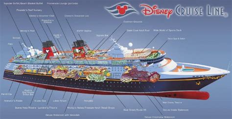 Deck Plan Disney Cruise Disney Fantasy Cruise Disney Dream Cruise
