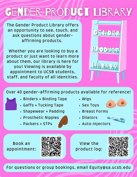 Gender Presentation Resource Center For Sexual And Gender Diversity
