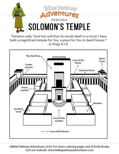 Solomons Temple Solomons Temple Bible School Crafts Sabbath School