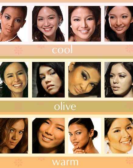 Racial Reality What Olive Skinned Really Means Colors For Skin