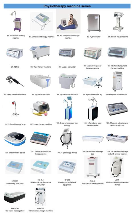 Physiotherapy Equipment List With Picturestopmed Rehabilitation Device
