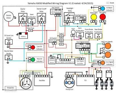 Learn the basics of electrical wiring for the home, including wire and cable types, wire color codes timothy thiele is an electrician who advises residential diyers on how to make home installation. Electrical Wiring Residential Mullin Pdf Simple PDF ...