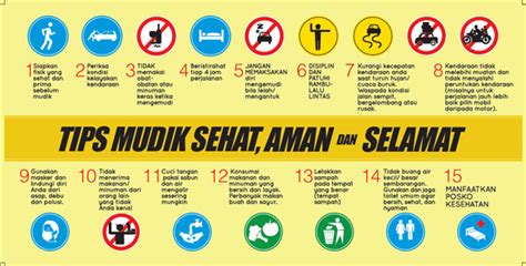 Tip Mudik Sehat Sehat Aman Dan Selamat Dinas Kesehatan