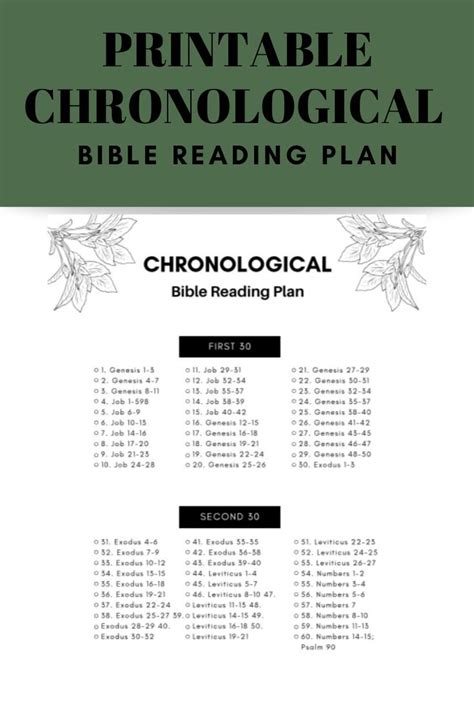 Chronological Bible Reading Plans Printable