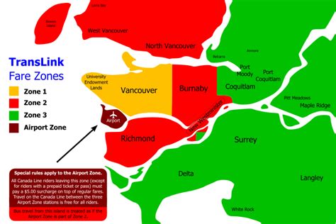 Skytrain Ванкувер — Википедия