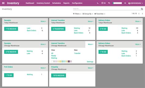 Inventory management solutions keep track of the goods while moving through the process or stored in the warehouses. Open Source Inventory Management | Odoo