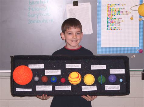 We did not find results for: 3rd Grade Solar System Models | Solar system projects for ...