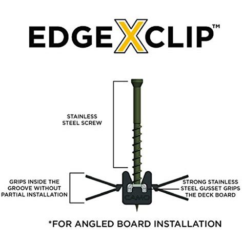 Camo Edgex Clip Hidden Deck Fasteners 900 Ct Pricepulse
