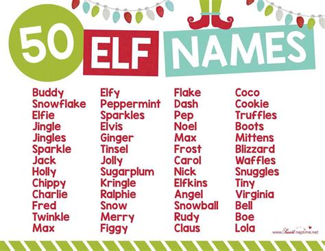 Download 33 Elf On The Shelf Names Girl Funny
