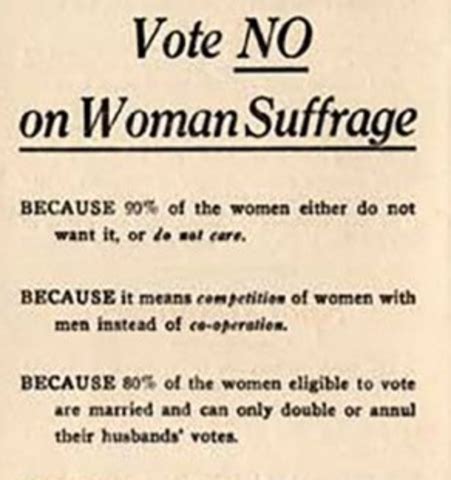 Women S Suffrage Movement Timeline Timetoast Timelines