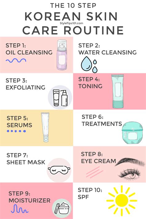 korean skin care routine skincareforacne 피부 팁 피부관리 팁 스킨 케어 루틴 피부미용 제품 얼굴 관리 피부 관리