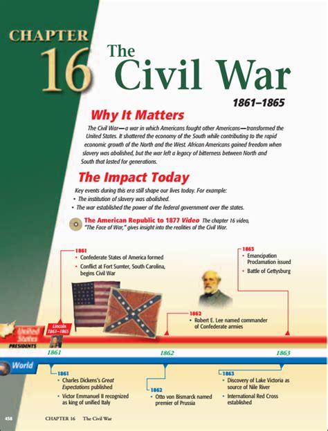 Ch 16 The Civil War 1861 1865