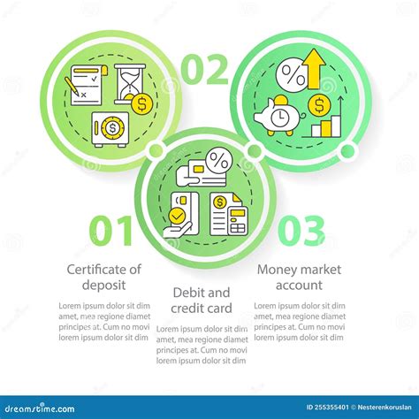 Banking Products Circle Infographic Template Stock Vector