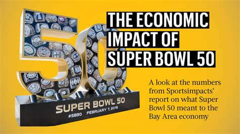 Conservative Report Pins Economic Impact Of Super Bowl 50 Visitors At