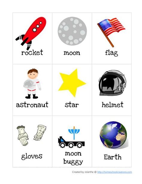 Space Themed Vocabulary Cards What The Hell Theres No Reason To