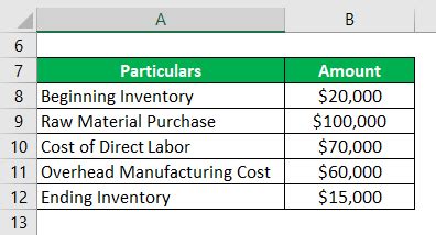 Marginal cost is the cost a company incurs when producing one more good. Cost of Sales Formula | Calculator (Examples with Excel ...