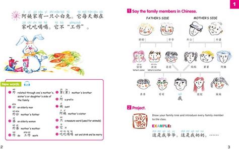 Chinese Made Easy For Kids Textbook Simplified Characters 2nd Ed