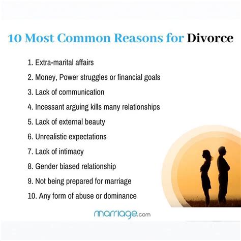 10 Most Common Reasons For Divorce Divorce Divorceadvice Reasons For