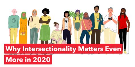 Why Intersectionality Matters Even More In 2020 — Accj The American Chamber Of Commerce In Japan