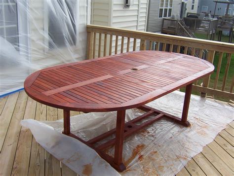 The top countries of suppliers are indonesia. Teak furniture washing sanding sealing low pressure ...