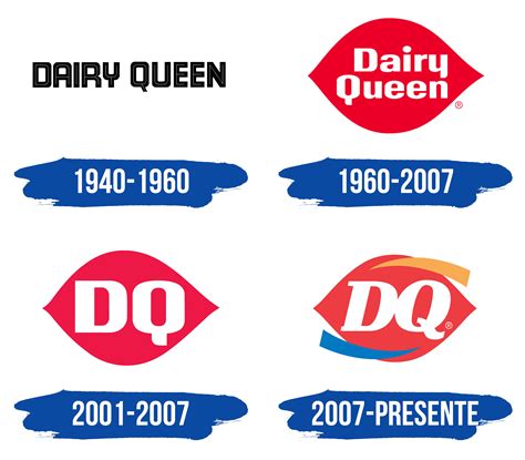 Dairy Queen Logo Y S Mbolo Significado Historia Png Marca