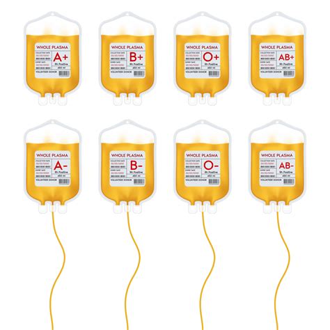 Plasma blood bag with label different Plasma group A, B, O and Rh