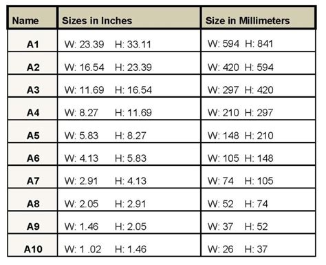 Paper Size Chart Inches