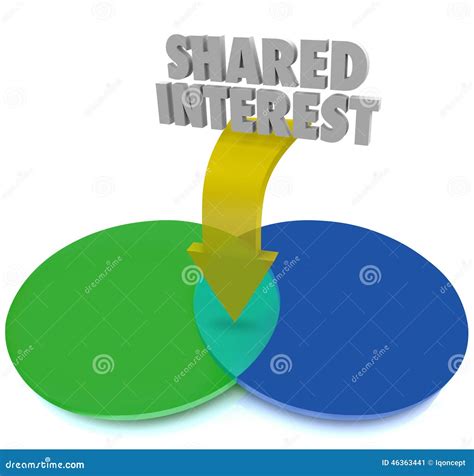 Shared Interest Venn Diagram Common Goal Mutual Benefit Stock
