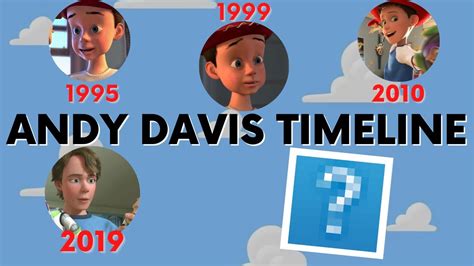Entire Andy Davis Timeline Toy Story 1 4 Youtube