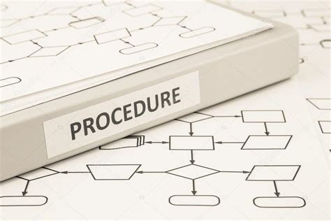 Procedure Process Concept For Work Instruction — Stock Photo