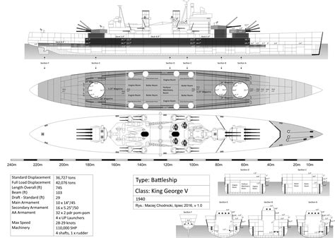Battleship Schematic