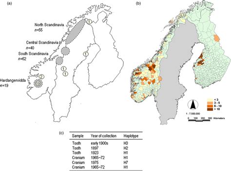 Current Arctic Fox Alopex Lagopus Distribution Range Shown By Dashed