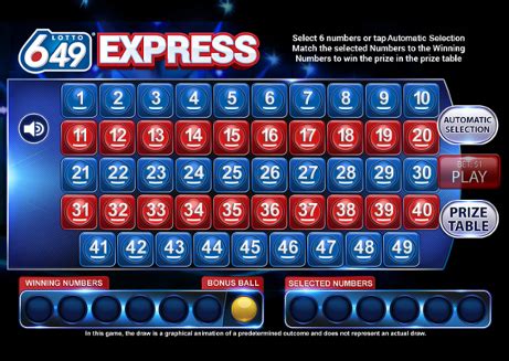 Обладатель рекордного спокойствия и джекпота: Lotto 6/49 Express - Lotteries - Loto-Québec