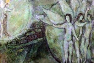 Chagall Abraham Et Les Anges L Hospitalit Montmartre Secret