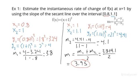 Interpreting An Instantaneous Rate Of Change Of A Function Using