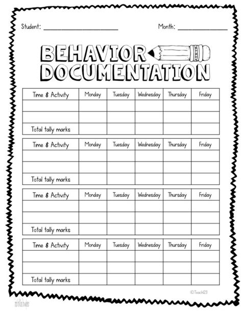Behavior Plans Classroom Behavior Management Behaviour Management