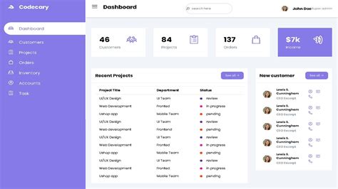 How To Create Responsive Admin Dashboard Template Using Html Css
