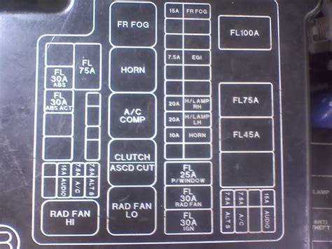 You can download it to your smartphone in simple steps. 2005 Nissan Sentra Fuse Box | Fuse Box And Wiring Diagram