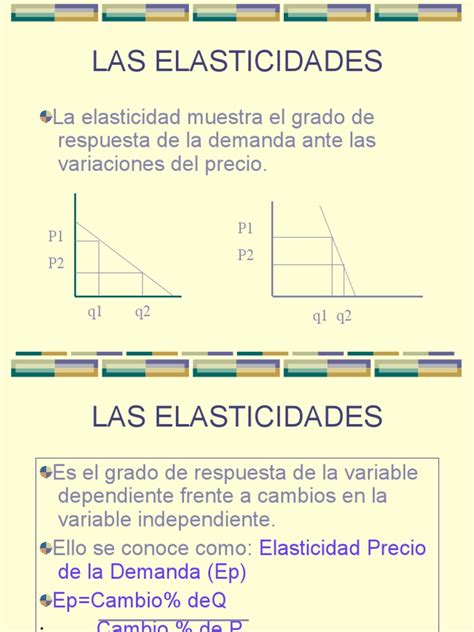 Laselasticidades Elasticidad Economía La Elasticidad Precio De
