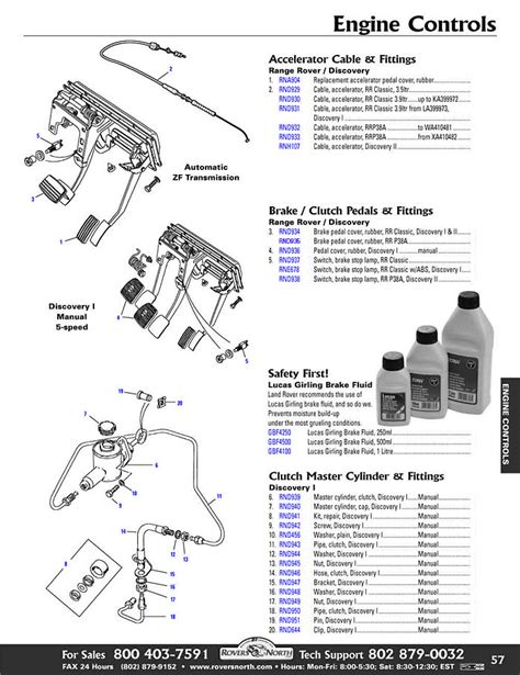 Land Rover Discovery 1 Abs Wiring Diagram Wiring Diagram