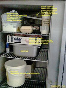 A room where food is kept, prepared, and cooked and where the dishes are washed: Food poisoning - Simple English Wikipedia, the free ...