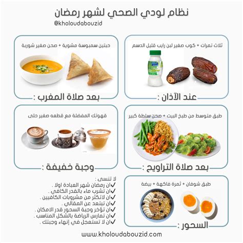 نظام السعرات في رمضان